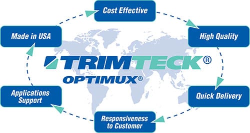 Print Trimteck control valves value proposition