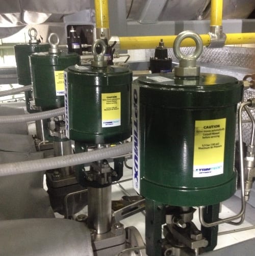 Trimteck Optimux OpGL Globe Control Valves for turbofan engine component testing