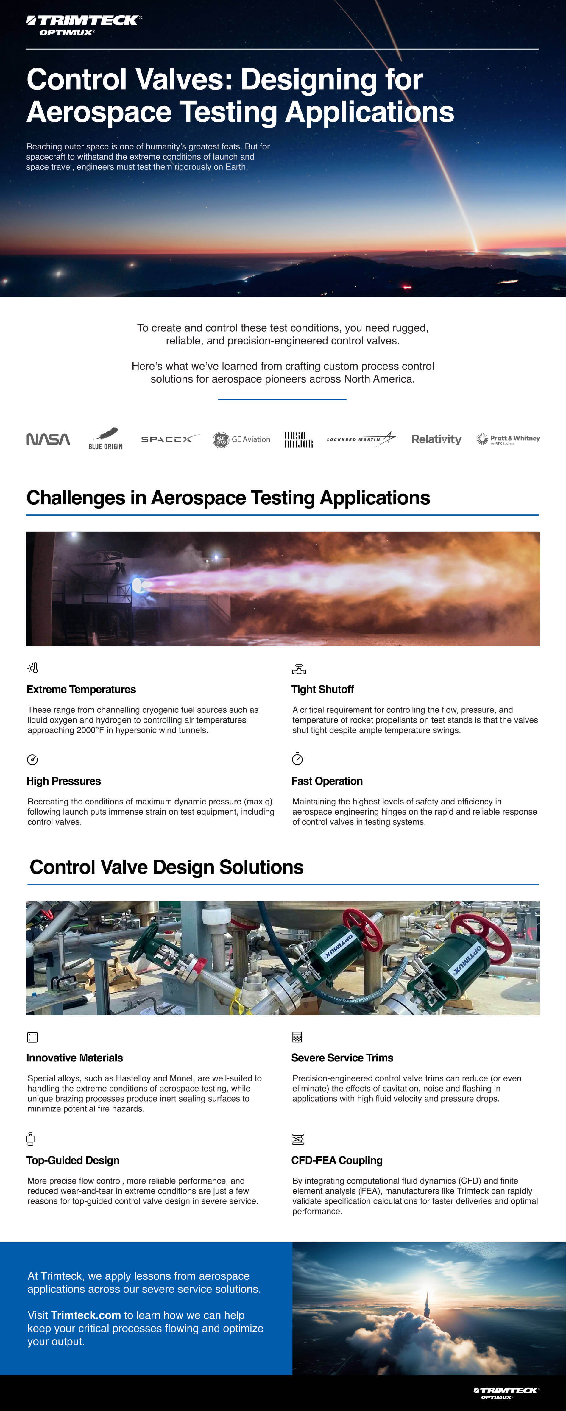 Trimteck_Infographic_Designing for Aerospace Applications v3